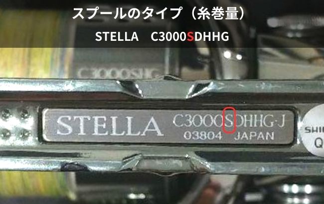 シマノ　リール　品番　番号　スプールの糸巻き量